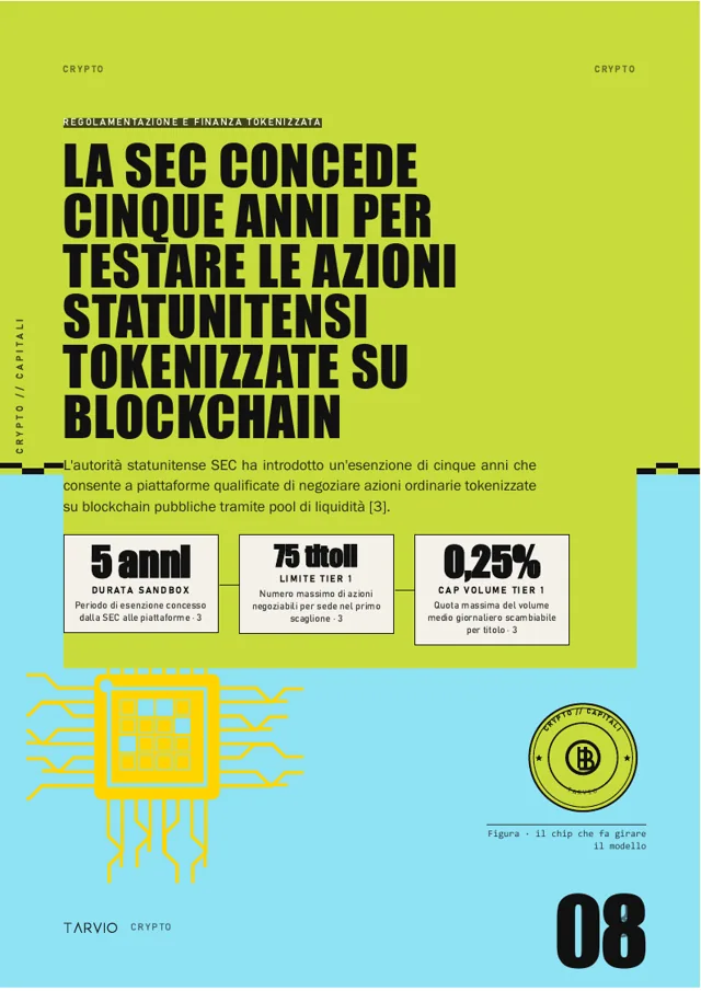 Tarvio Weekly — l'apertura di una storia